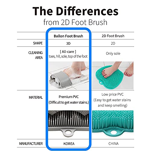 Foot Scrubber Feet Cleaner Washer Brush for Shower Floor Spas Massage, Slippe...