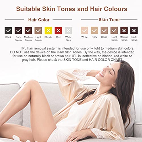 Hair Removal for Women and Men Permanent Laser Hair Removal Painless Hair Rem...