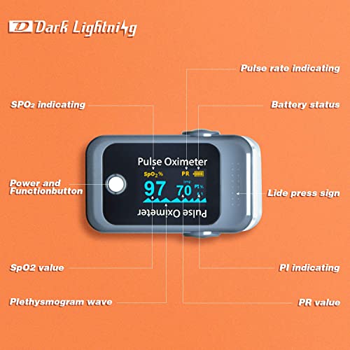 Pulse Oximeter Fingertip Blood Oxygen Saturation Monitor and Heart Rate Monit...