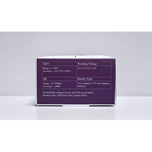 Pulse Oximeter Fingertip Blood Oxygen Saturation Monitor and Heart Rate Monit...