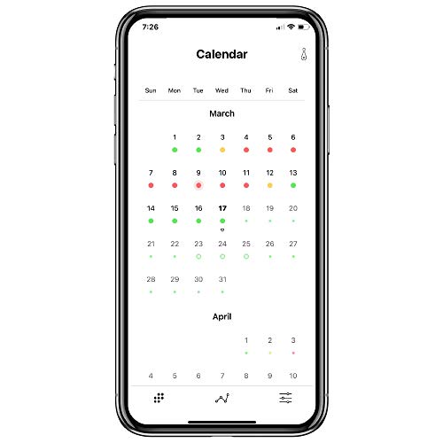 Daysy Fertility Monitor, Fertility Tracker, Ovulation Tracker, Ovulation Pred...