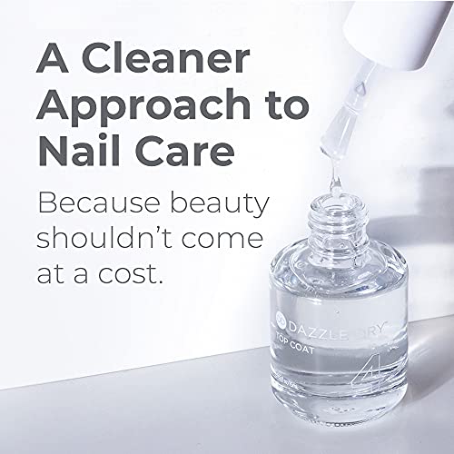 Dazzle Dry Polish and Top Coat Thinner 0.5 fl.oz./15 ml