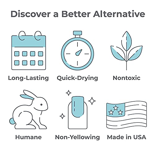 Dazzle Dry Polish and Top Coat Thinner 0.5 fl.oz./15 ml