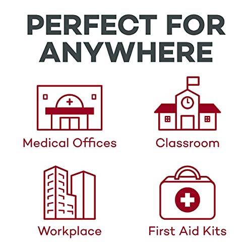 Dealmed Alcohol Prep Pads – 200 Count Medium Size Alcohol Pads, Latex-Free Al...