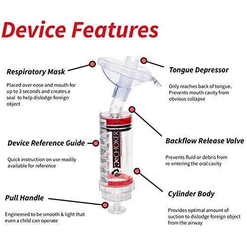 DeCHOKER Anti-Choking Device for Toddlers (Ages 1-3 Years)