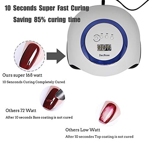 led Gel Light lamp Nail Dryer for Gel and Regular Polish led Light Nail Lamp ...