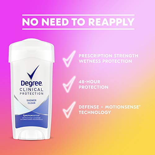 Degree Antiperspirant Deodorant For Sweat and Odor Protection Shower Clean De...