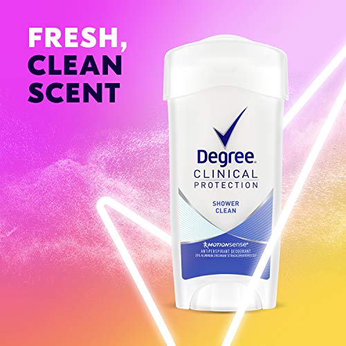 Degree Antiperspirant Deodorant For Sweat and Odor Protection Shower Clean De...