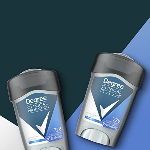 Degree Men Clinical Antiperspirant Deodorant Clean 1.7 oz