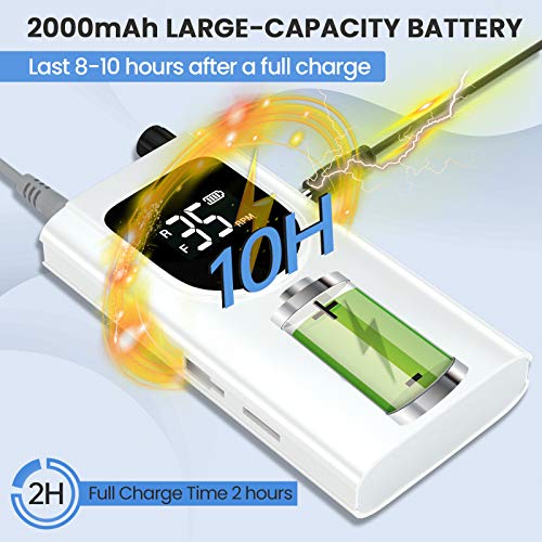 Delanie Professional Nail Drill for Acrylic Nails, High Torque 35,000 RPM Rec...