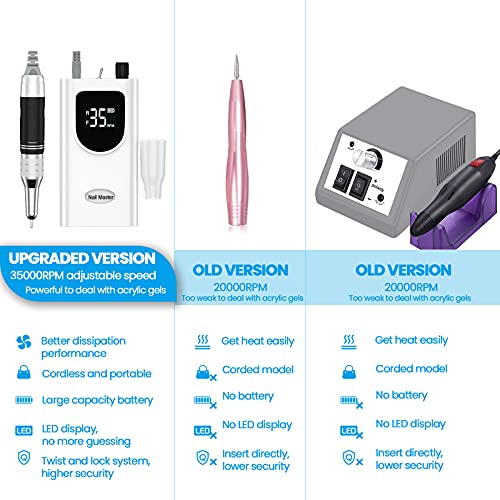 Delanie Professional Nail Drill for Acrylic Nails, High Torque 35,000 RPM Rec...