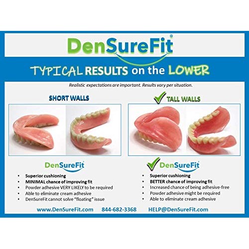 DenSureFit Lower Denture Reline Kit