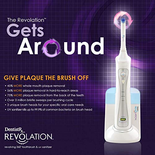 DentistRx Revolation - Revolving 360 Toothbrush & UV Sanitizer
