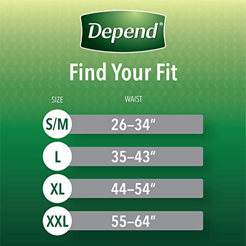 Depend FIT-FLEX Incontinence Underwear for Men, Maximum Absorbency, Disposabl...