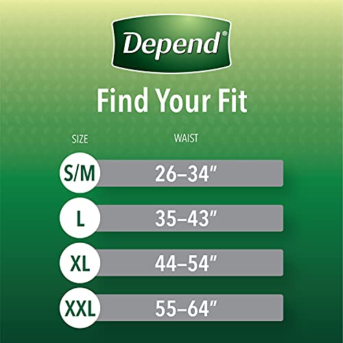 Depend FIT-Flex Incontinence Underwear for Men, Maximum Absorbency, Grey, Ext...