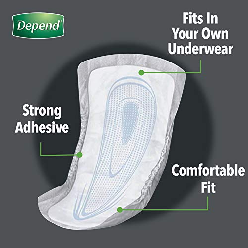 Depend Incontinence Guards/Bladder Control Pads for Men, Maximum Absorbency, ...