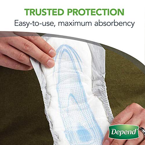 Depend Incontinence Guards/Bladder Control Pads for Men, Maximum Absorbency, ...