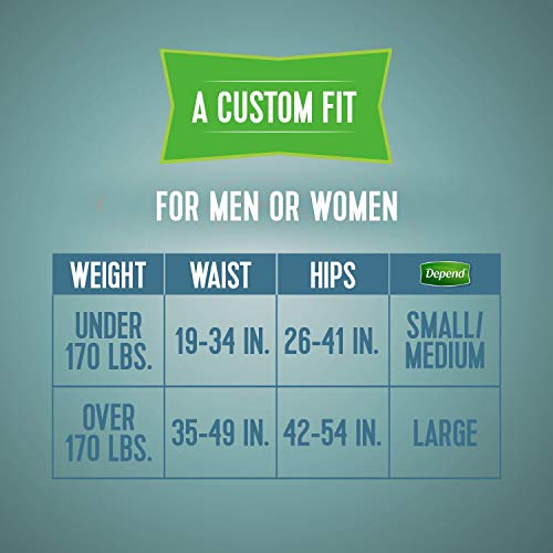 Depend Incontinence Protection with Tabs, Maximum Absorbency, S/M, 60 Count (...