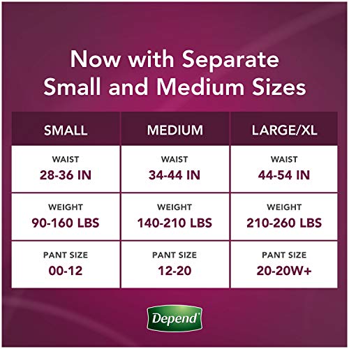 Depend Silhouette Incontinence Underwear for Women, Maximum Absorbency, Dispo...