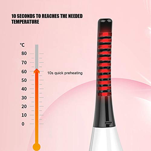 DERCLIVE Eyelash Curler Electric Heated Eyelash Curler With Digital Display 3...