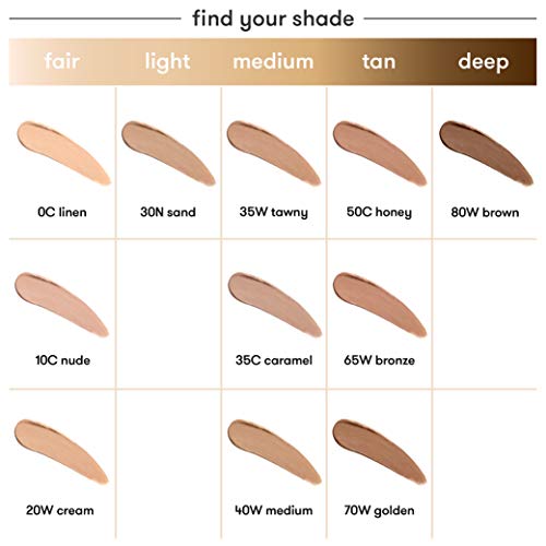 Dermablend Quick-Fix Body Makeup Full Coverage Foundation Stick, 40W Medium, ...