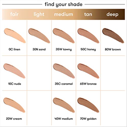 Dermablend Quick-Fix Body Makeup Full Coverage Foundation Stick, Water-Resist...