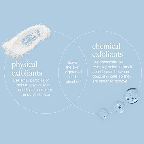 Dermalogica Daily Microfoliant (0.45 oz)- Exfoliator Face Scrub Powder - Achi...