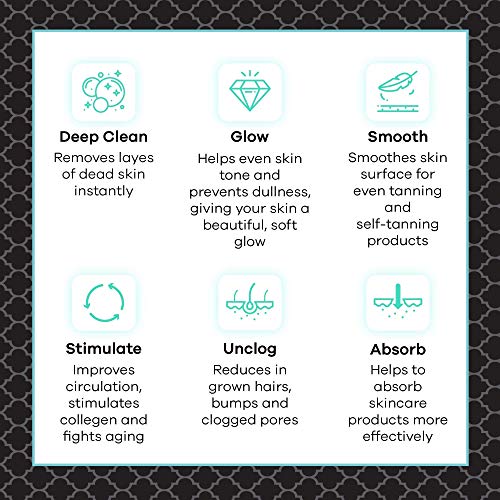 Dermasuri Deep Exfoliating Mitt Body Scrub for Soft Skin - Skin Cleanser - Pa...