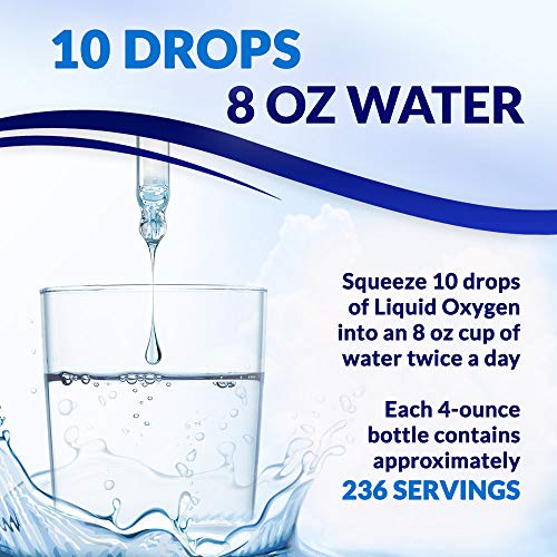 Dexterity Health Liquid Oxygen Drops 4 oz. Dropper-Top Bottle, Vegan, All-Nat...