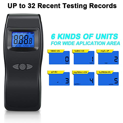 Breathalyzer, Professional Alcohol Tester, USB Rechargeable Portable Digital ...