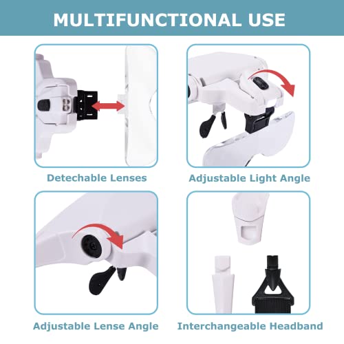 Dicfeos Magnifying Glass with Light for Close Work, Headband Magnifier with L...