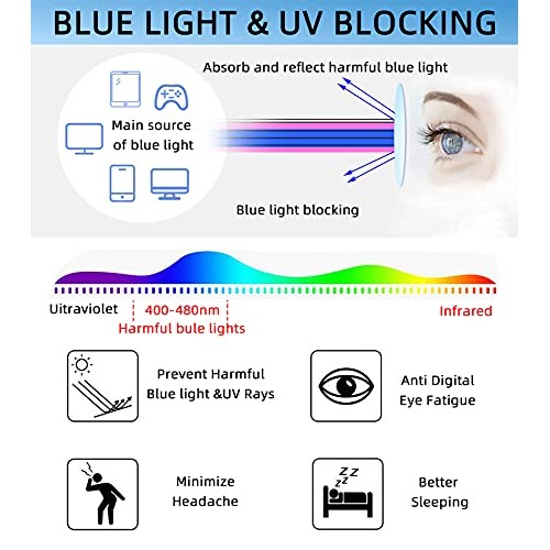 3 Pack Fashion Metal Full Frame Reading Glasses for Men, Mens Computer Reader...