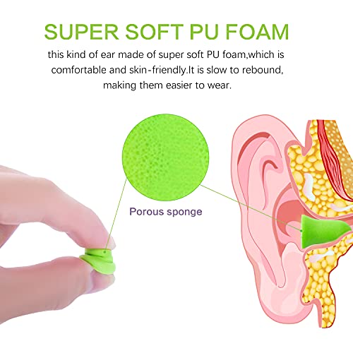 60Pair Ultra Soft Foam Earplugs, 35dB Ear Plugs for Sleeping Noise Cancelling...