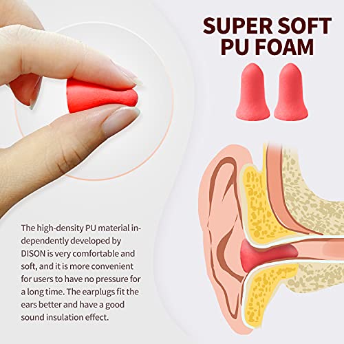 84pairs Foam Ear Plugs, 38dB Soft Sleep Earplugs, Noise Cancelling, Sound Blo...