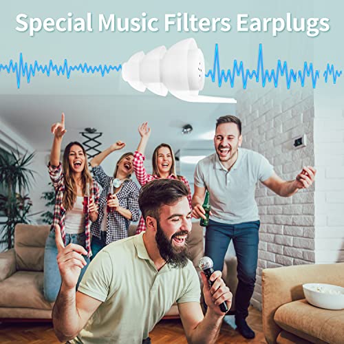 Reusable Ear Plugs for Concert, Noise Reduction Concert Earplugs, 2Pair Speci...