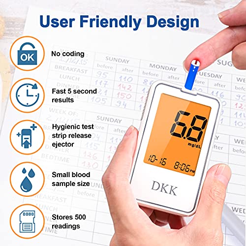 Blood Glucose Monitor - Portable Diabetes Testing Kit with 100 Test Strips an...