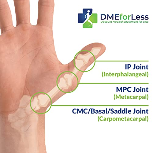 Thumb Support | Pain Management Gamekeeper Thumb, Sprain, Skier's Thumb, Oste...