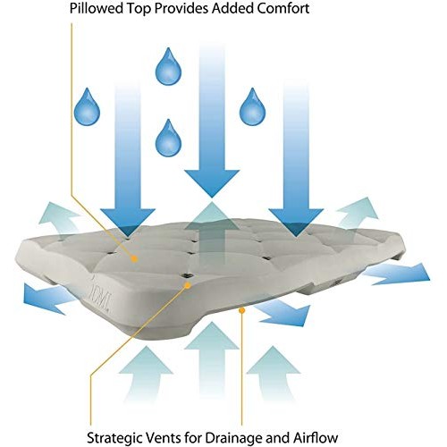 DMI Bath Seat Foam Cushion for Transfer Benches, Shower Chairs, Bath Chairs, ...
