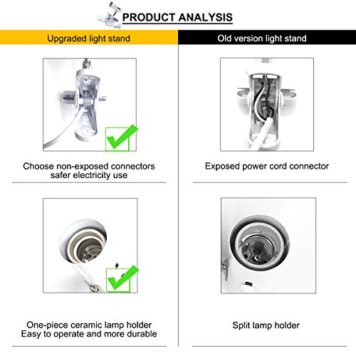 Red Light Therapy Lamp-54W 18 LED Infrared Light Therapy Device with Adjustab...