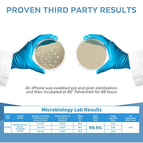 Doctor’s Choice UV Sanitizer Box. Personal UV Sterilizer Box. Extra Large UV ...