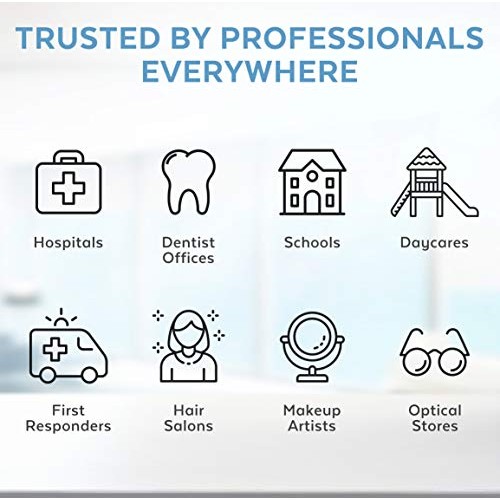 Doctor’s Choice UV Sanitizer Box. Personal UV Sterilizer Box. Extra Large UV ...