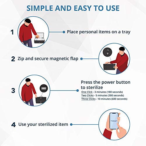 Doctor’s Choice UV Sanitizer Box. Personal UV Sterilizer Box. Extra Large UV ...
