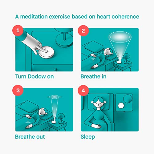 Dodow - Sleep Aid Device - More Than 850.000 Users are Falling Asleep Faster ...