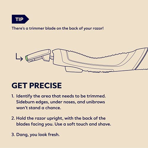 Dollar Shave Club 6-Blade Razor Starter Set, 1 Handle, 4x6-Blade Cartridges, ...