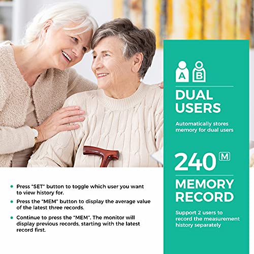 DOUHAO Blood Pressure Monitor Automatic Upper Arm BP Cuff Machine with LED Ba...