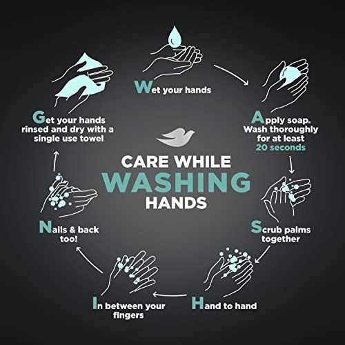 Dove Men+Care Mens Body Wash Dry Skin Body Wash with Micromoisture, Blue Euca...