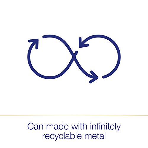 Dove Advanced Care Dry Spray Antiperspirant Deodorant for Women, Cool Essenti...