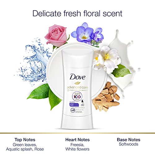 Dove Advanced Care Invisible Antiperspirant Deodorant Stick No White Marks on...