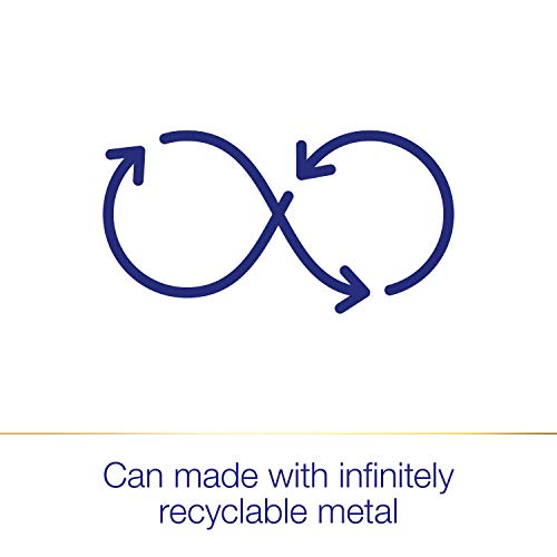 Dove Advanced Care Invisible Dry Spray Antiperspirant Deodorant No White Mark...