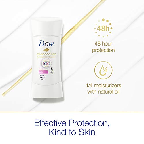 Dove Antiperspirant Deodorant Stick No White Marks on 100 Colors Clear Finish...